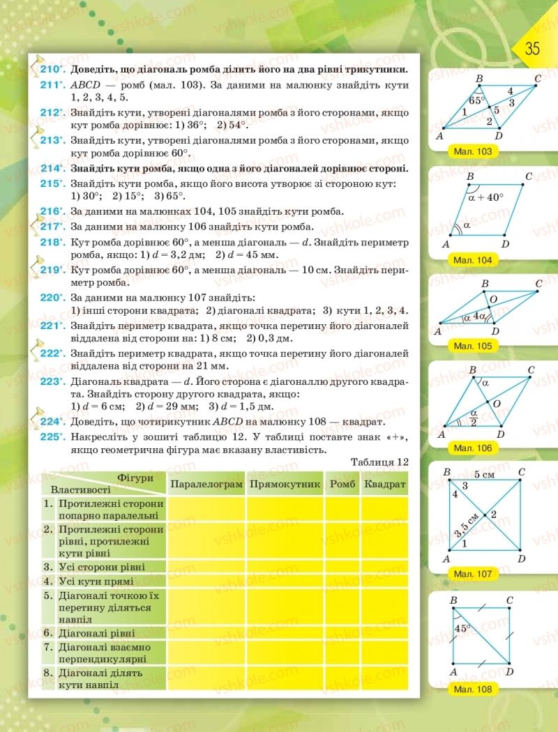 Страница 35 | Підручник Геометрія 8 клас М.І. Бурда, Н.А. Тарасенкова 2016