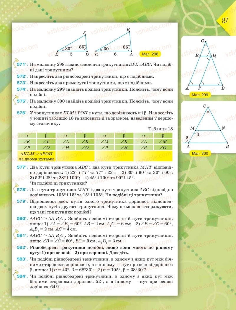 Страница 87 | Підручник Геометрія 8 клас М.І. Бурда, Н.А. Тарасенкова 2016