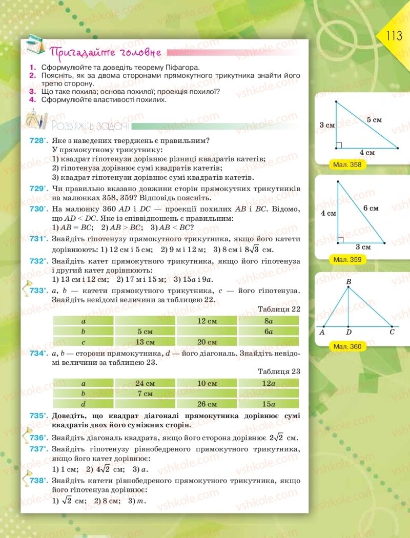 Страница 113 | Підручник Геометрія 8 клас М.І. Бурда, Н.А. Тарасенкова 2016
