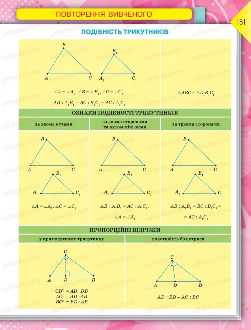 Страница 181 | Підручник Геометрія 8 клас М.І. Бурда, Н.А. Тарасенкова 2016