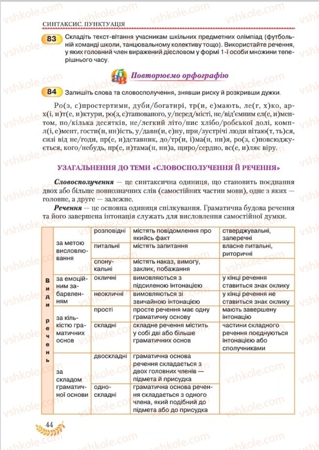 Страница 44 | Підручник Українська мова 8 клас С.Я. Єрмоленко, В.Т. Сичова, М.Г. Жук 2016