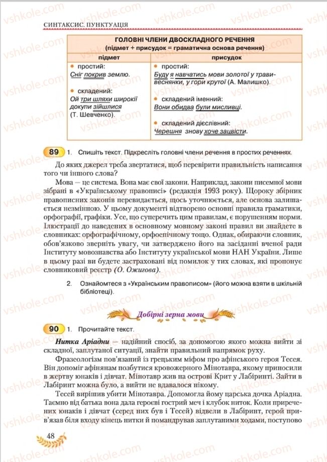 Страница 48 | Підручник Українська мова 8 клас С.Я. Єрмоленко, В.Т. Сичова, М.Г. Жук 2016