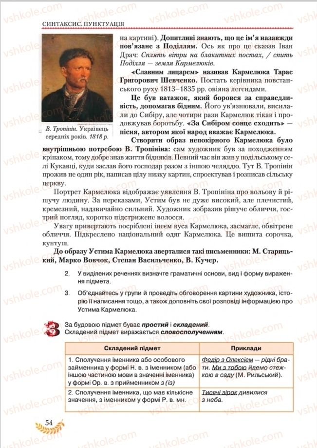 Страница 54 | Підручник Українська мова 8 клас С.Я. Єрмоленко, В.Т. Сичова, М.Г. Жук 2016