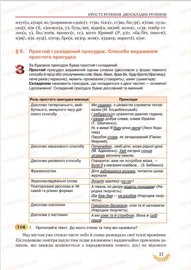Страница 57 | Підручник Українська мова 8 клас С.Я. Єрмоленко, В.Т. Сичова, М.Г. Жук 2016