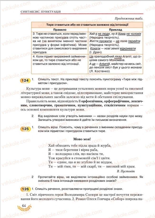 Страница 64 | Підручник Українська мова 8 клас С.Я. Єрмоленко, В.Т. Сичова, М.Г. Жук 2016