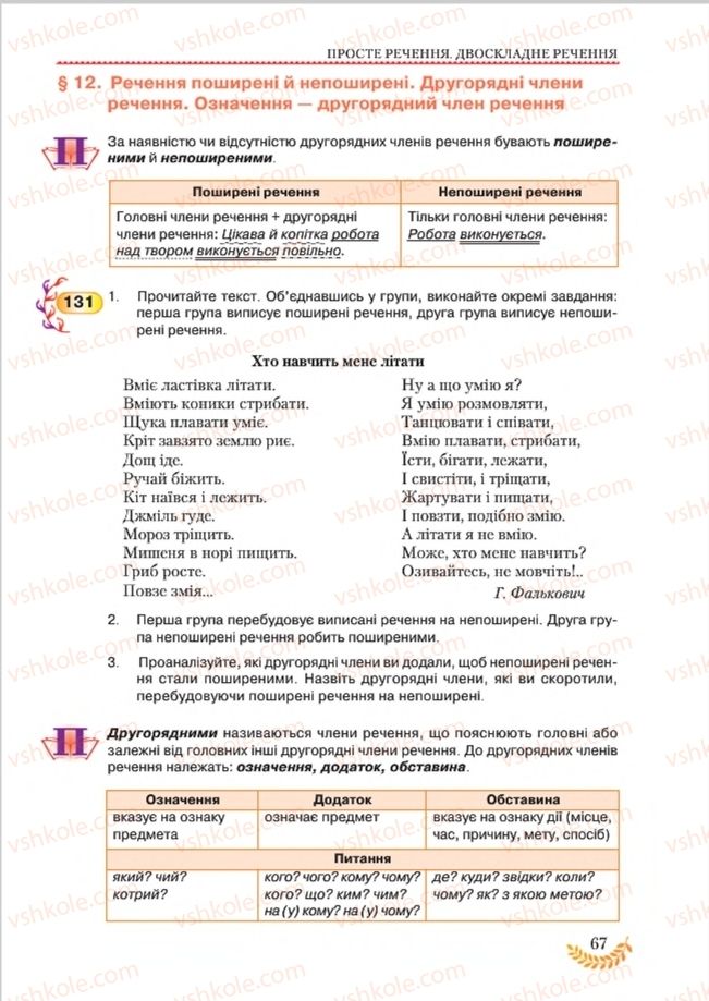 Страница 67 | Підручник Українська мова 8 клас С.Я. Єрмоленко, В.Т. Сичова, М.Г. Жук 2016
