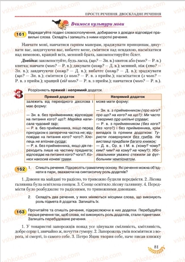 Страница 81 | Підручник Українська мова 8 клас С.Я. Єрмоленко, В.Т. Сичова, М.Г. Жук 2016
