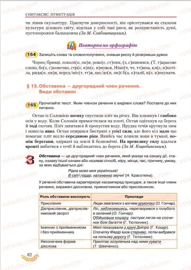 Страница 82 | Підручник Українська мова 8 клас С.Я. Єрмоленко, В.Т. Сичова, М.Г. Жук 2016