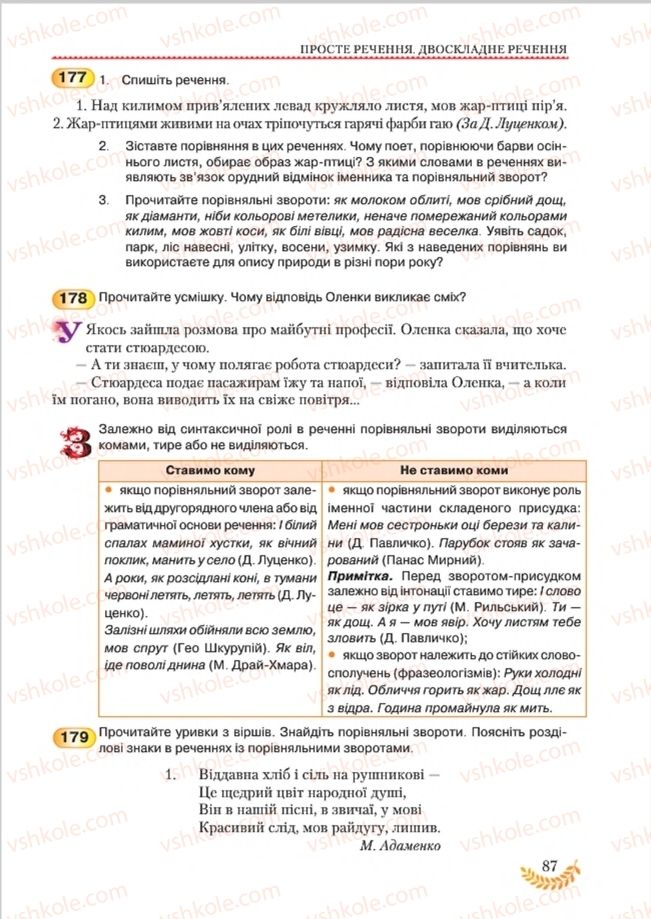 Страница 87 | Підручник Українська мова 8 клас С.Я. Єрмоленко, В.Т. Сичова, М.Г. Жук 2016