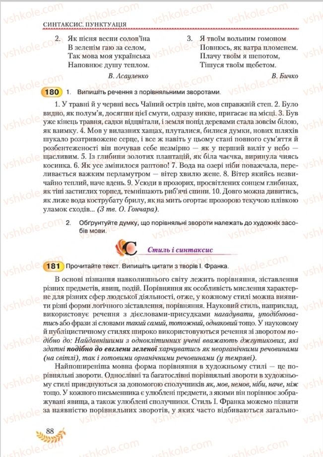 Страница 88 | Підручник Українська мова 8 клас С.Я. Єрмоленко, В.Т. Сичова, М.Г. Жук 2016