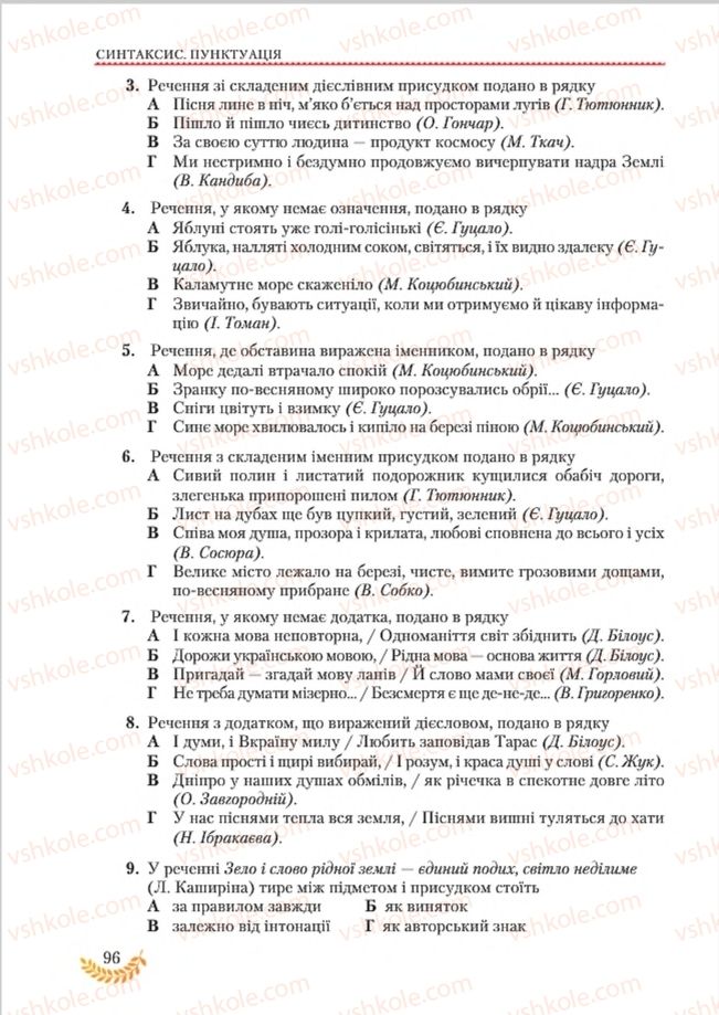Страница 96 | Підручник Українська мова 8 клас С.Я. Єрмоленко, В.Т. Сичова, М.Г. Жук 2016