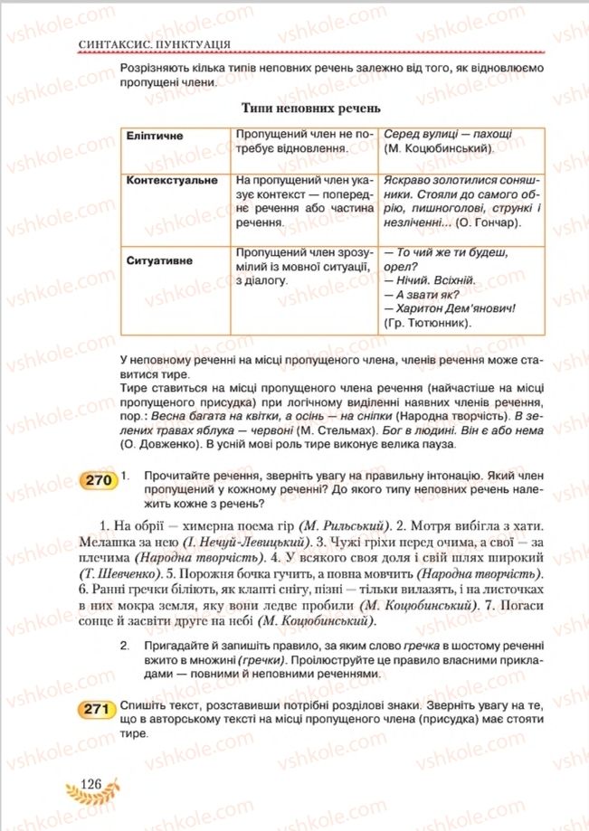 Страница 126 | Підручник Українська мова 8 клас С.Я. Єрмоленко, В.Т. Сичова, М.Г. Жук 2016