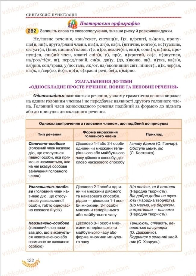 Страница 132 | Підручник Українська мова 8 клас С.Я. Єрмоленко, В.Т. Сичова, М.Г. Жук 2016