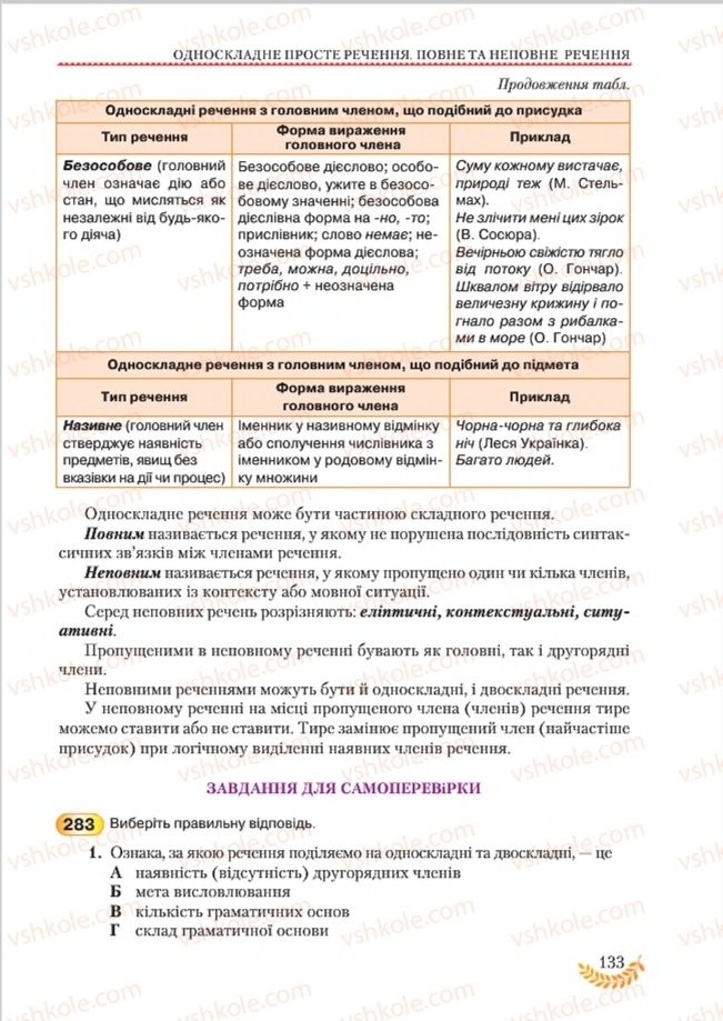 Страница 133 | Підручник Українська мова 8 клас С.Я. Єрмоленко, В.Т. Сичова, М.Г. Жук 2016