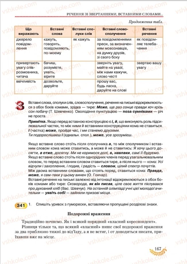 Страница 167 | Підручник Українська мова 8 клас С.Я. Єрмоленко, В.Т. Сичова, М.Г. Жук 2016