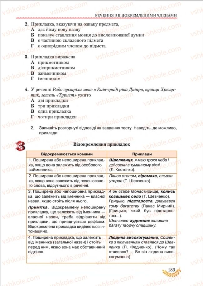 Страница 189 | Підручник Українська мова 8 клас С.Я. Єрмоленко, В.Т. Сичова, М.Г. Жук 2016