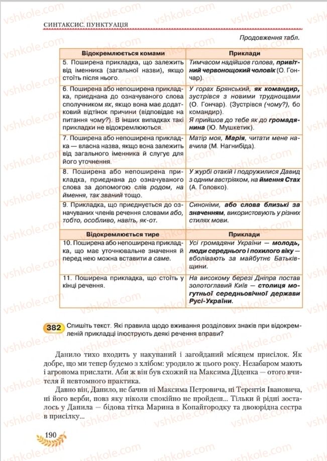 Страница 190 | Підручник Українська мова 8 клас С.Я. Єрмоленко, В.Т. Сичова, М.Г. Жук 2016