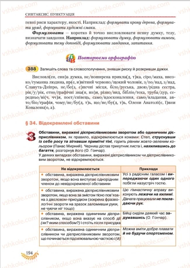 Страница 194 | Підручник Українська мова 8 клас С.Я. Єрмоленко, В.Т. Сичова, М.Г. Жук 2016