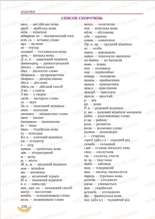 Страница 278 | Підручник Українська мова 8 клас С.Я. Єрмоленко, В.Т. Сичова, М.Г. Жук 2016
