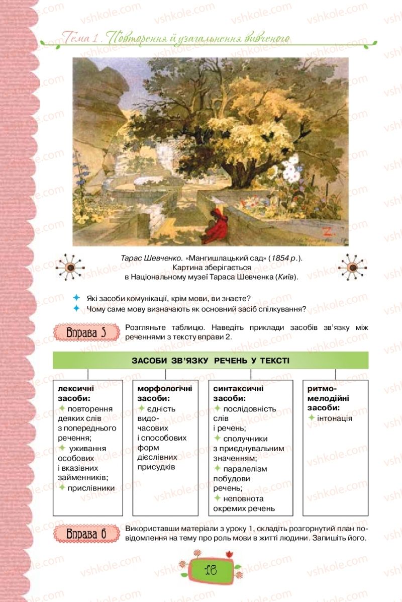 Страница 16 | Підручник Українська мова 8 клас О.М. Данилевська 2016
