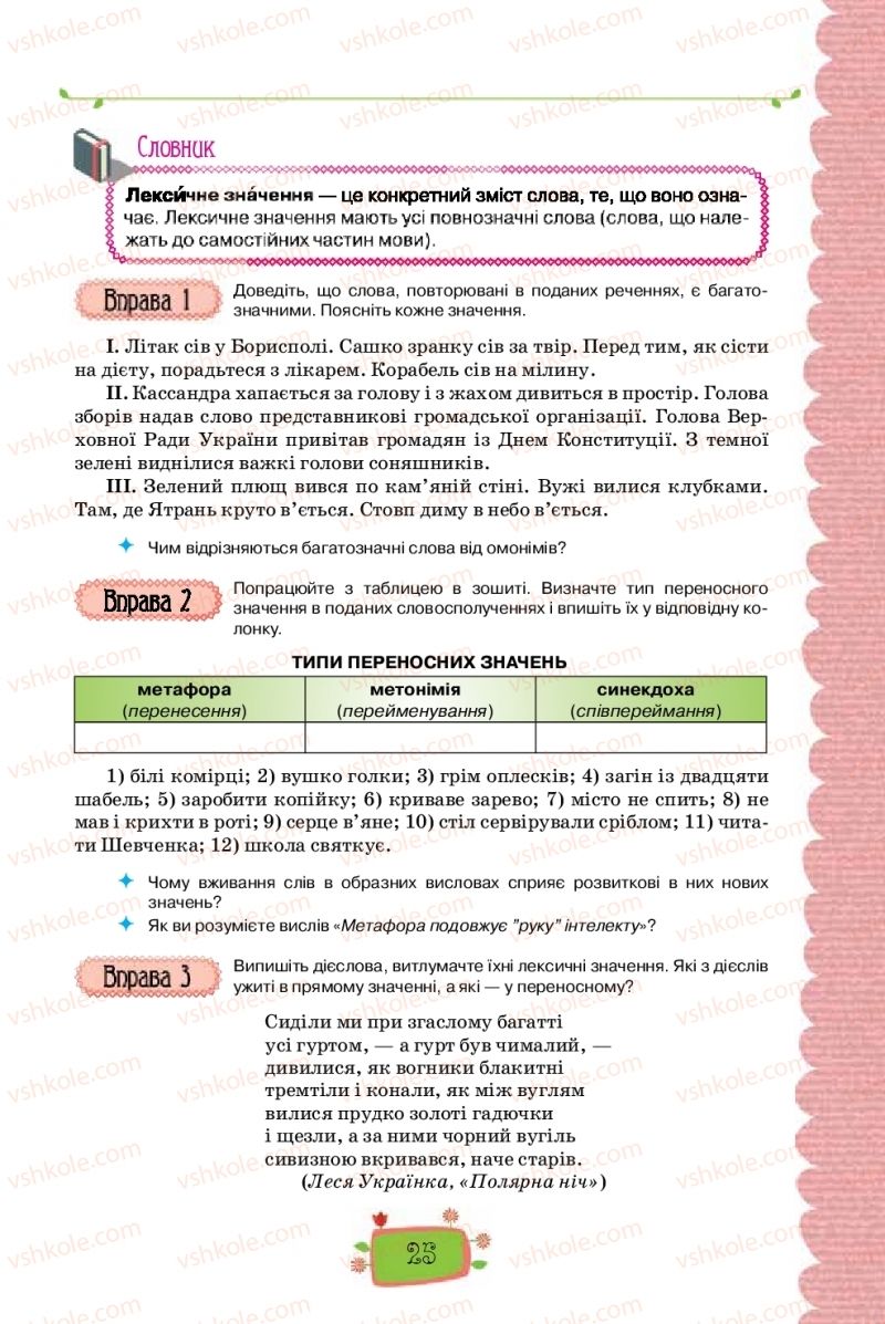 Страница 25 | Підручник Українська мова 8 клас О.М. Данилевська 2016