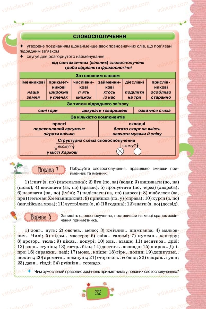 Страница 63 | Підручник Українська мова 8 клас О.М. Данилевська 2016