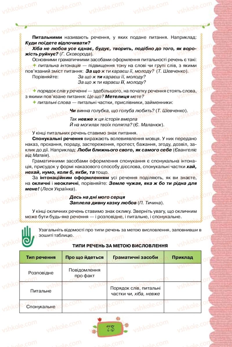 Страница 73 | Підручник Українська мова 8 клас О.М. Данилевська 2016