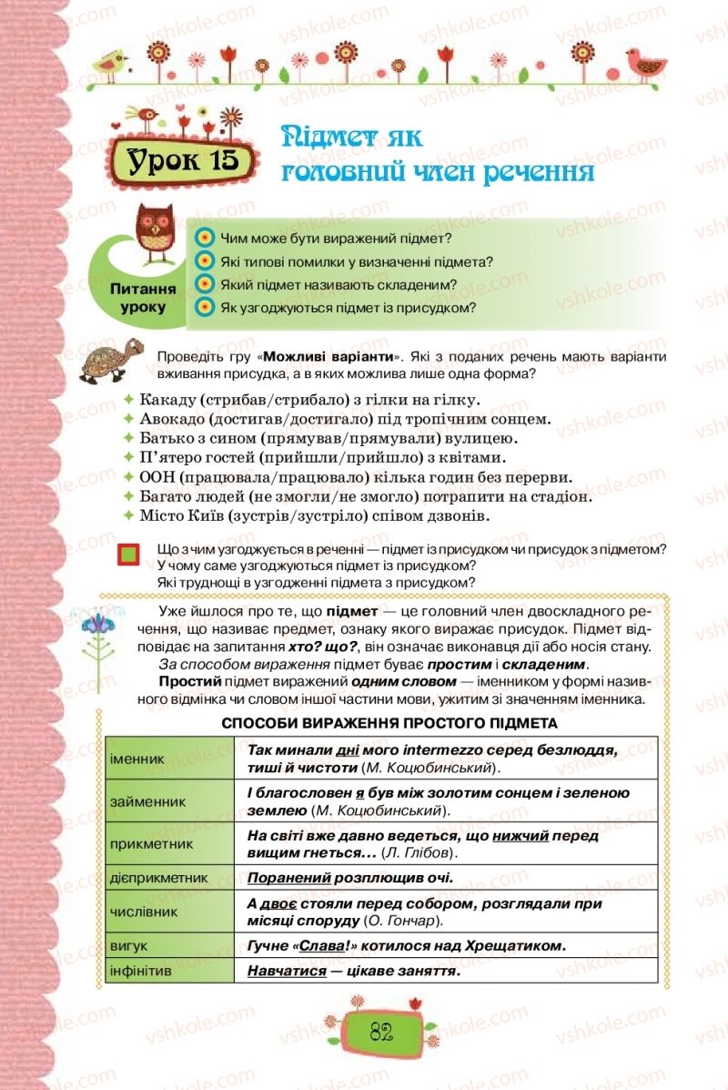 Страница 82 | Підручник Українська мова 8 клас О.М. Данилевська 2016