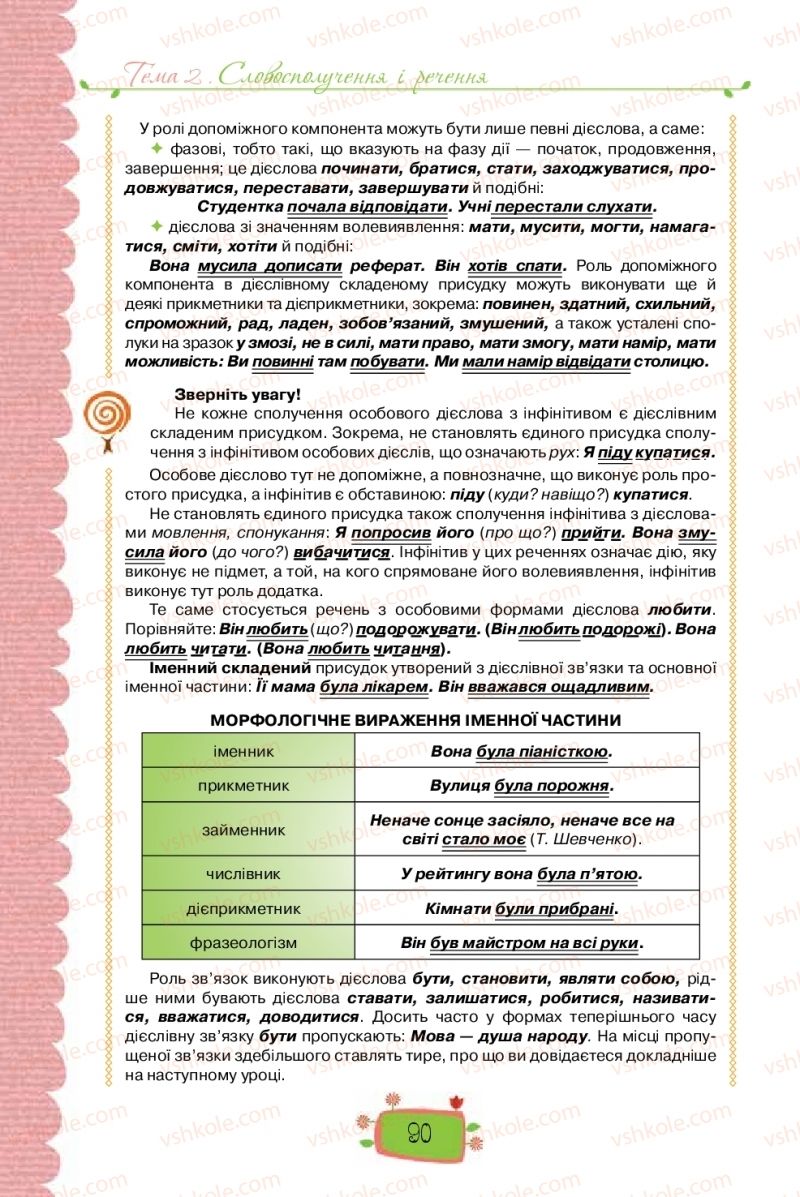 Страница 90 | Підручник Українська мова 8 клас О.М. Данилевська 2016