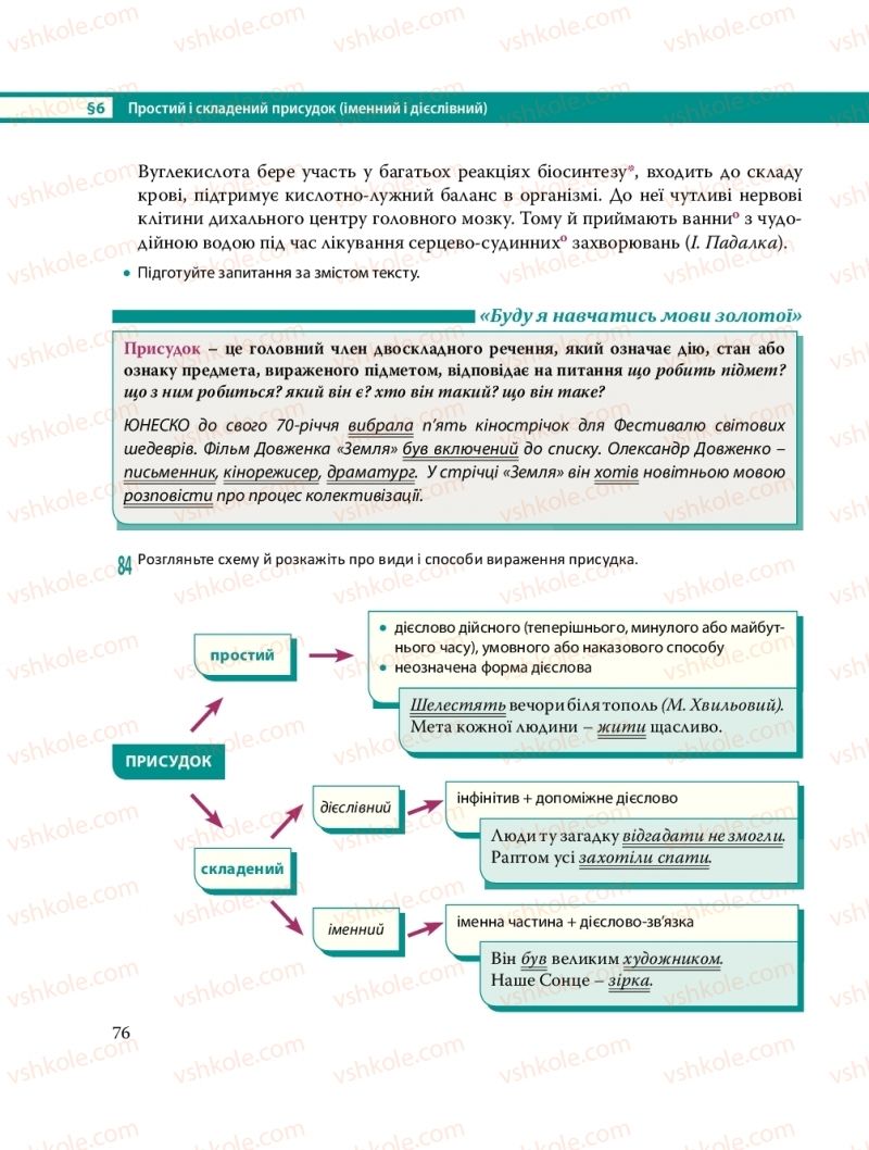 Страница 76 | Підручник Українська мова 8 клас С.О. Караман, О.М. Горошкіна, О.В. Караман, Л.О. Попова 2016