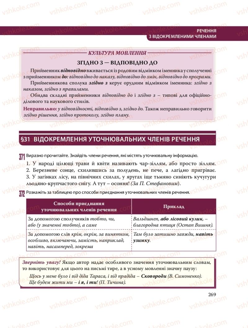 Страница 269 | Підручник Українська мова 8 клас С.О. Караман, О.М. Горошкіна, О.В. Караман, Л.О. Попова 2016