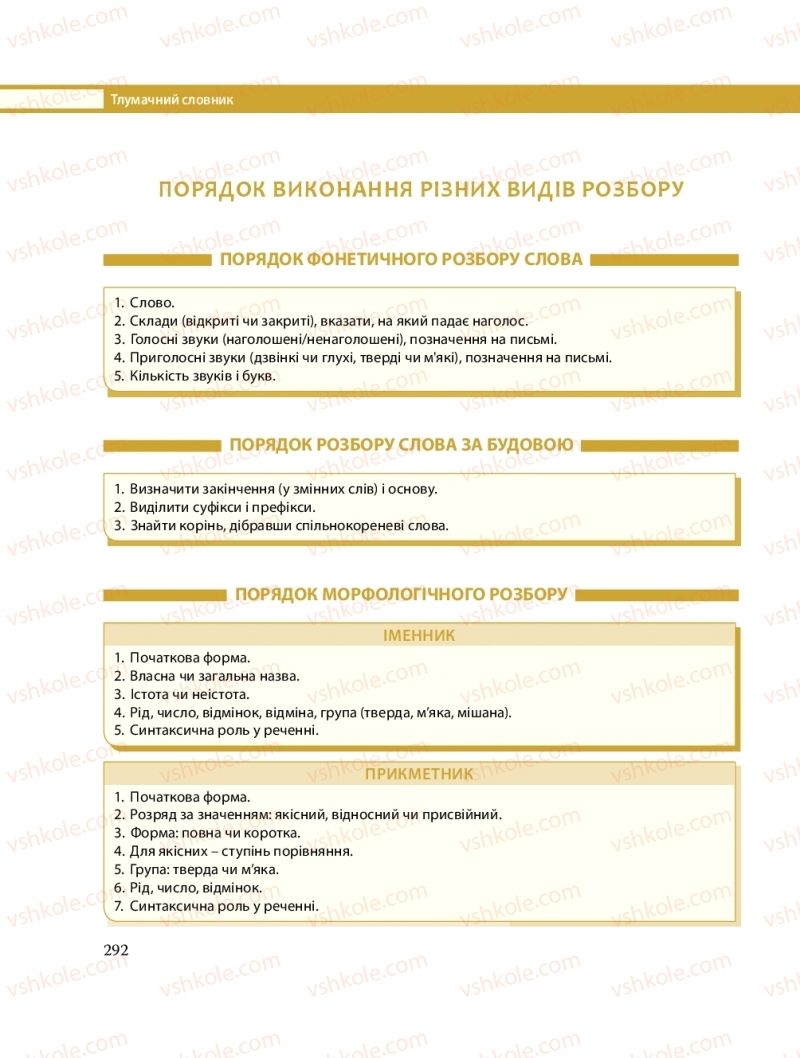 Страница 292 | Підручник Українська мова 8 клас С.О. Караман, О.М. Горошкіна, О.В. Караман, Л.О. Попова 2016