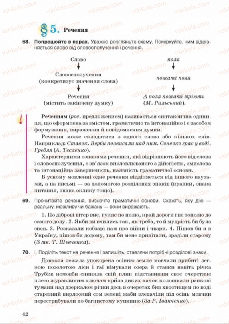 Страница 42 | Підручник Українська мова 8 клас А.А. Ворон, В.А. Солопенко 2016