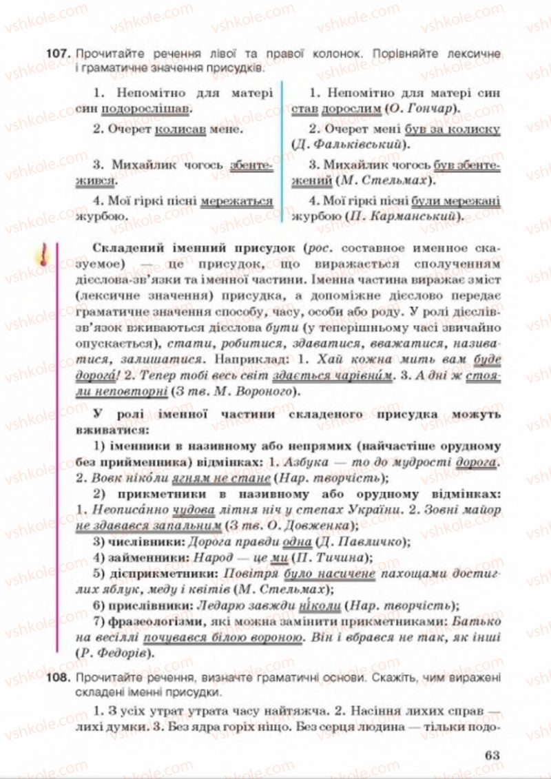 Страница 63 | Підручник Українська мова 8 клас А.А. Ворон, В.А. Солопенко 2016