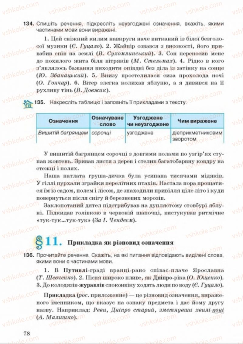 Страница 78 | Підручник Українська мова 8 клас А.А. Ворон, В.А. Солопенко 2016