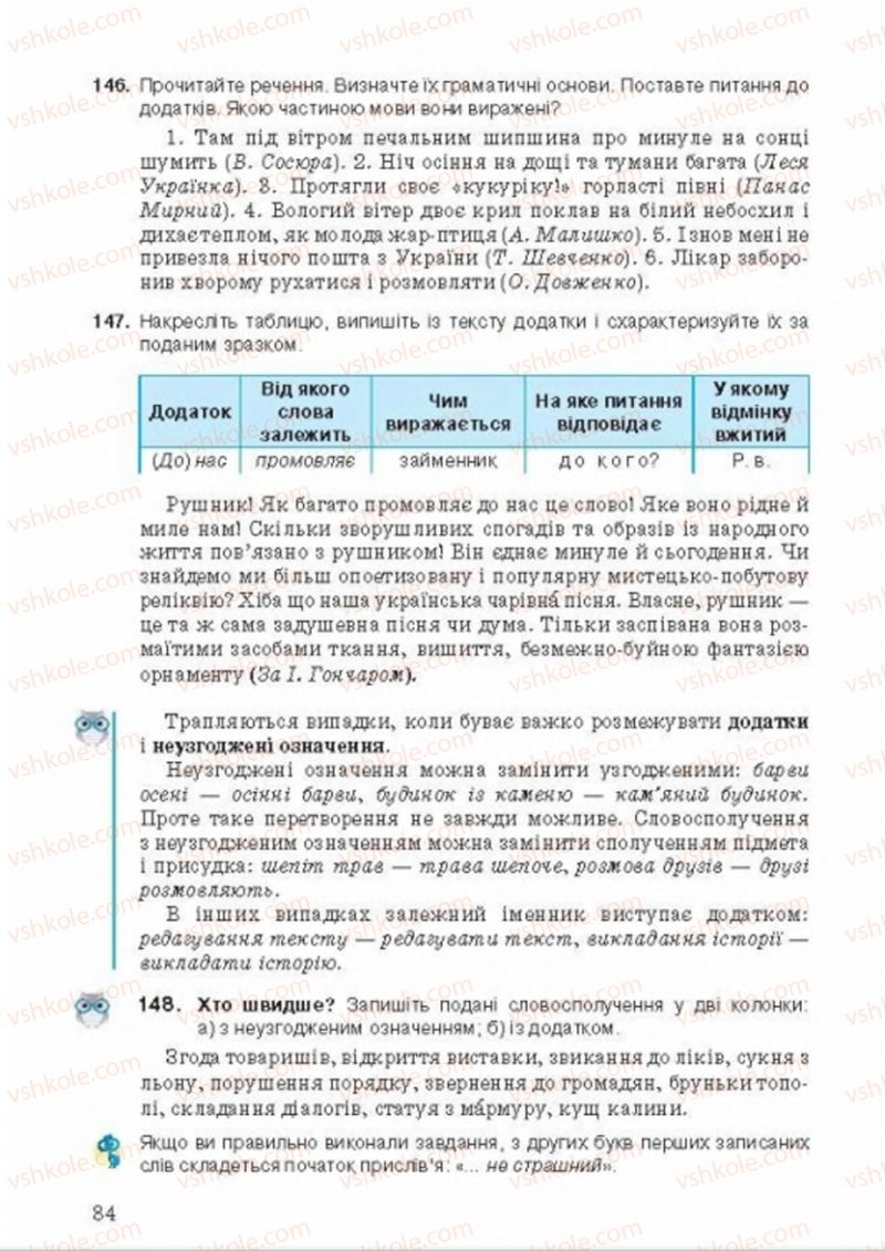 Страница 84 | Підручник Українська мова 8 клас А.А. Ворон, В.А. Солопенко 2016