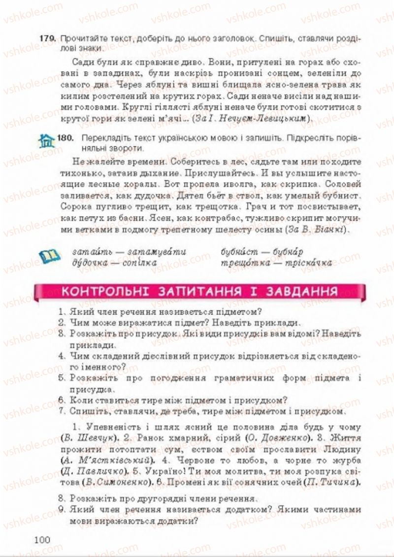 Страница 100 | Підручник Українська мова 8 клас А.А. Ворон, В.А. Солопенко 2016