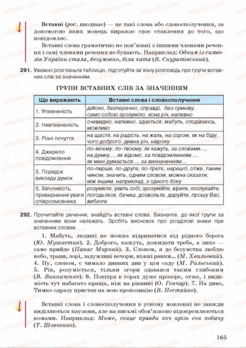 Страница 165 | Підручник Українська мова 8 клас А.А. Ворон, В.А. Солопенко 2016