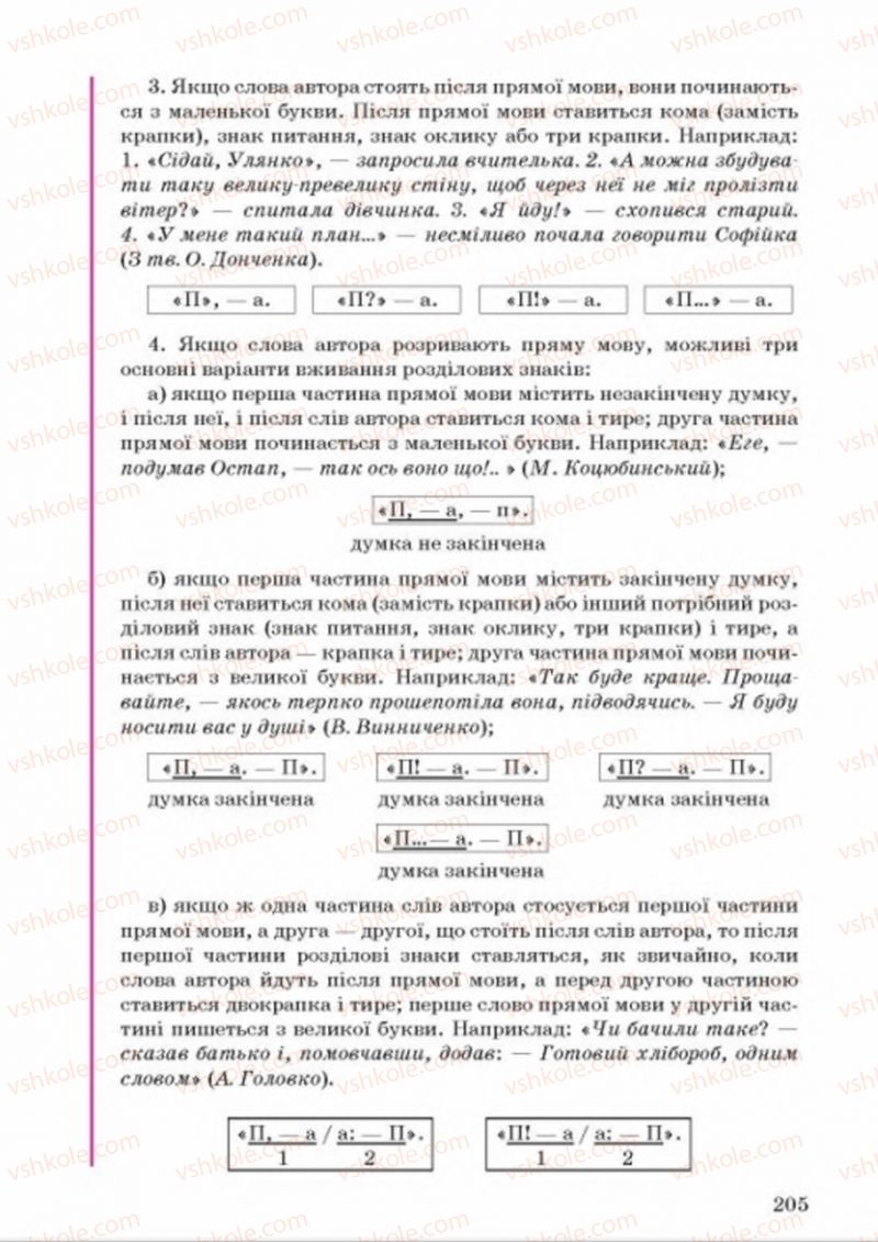 Страница 205 | Підручник Українська мова 8 клас А.А. Ворон, В.А. Солопенко 2016