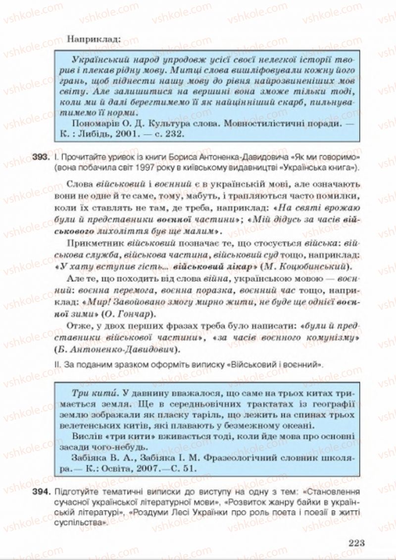 Страница 223 | Підручник Українська мова 8 клас А.А. Ворон, В.А. Солопенко 2016