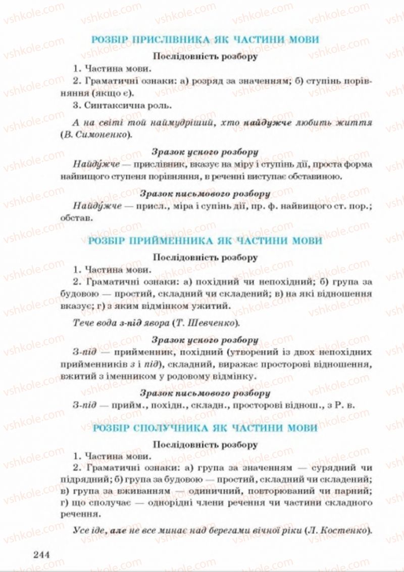 Страница 244 | Підручник Українська мова 8 клас А.А. Ворон, В.А. Солопенко 2016