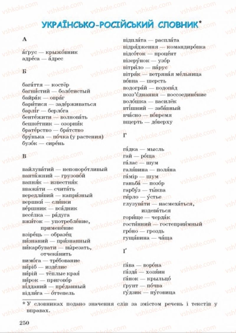 Страница 250 | Підручник Українська мова 8 клас А.А. Ворон, В.А. Солопенко 2016