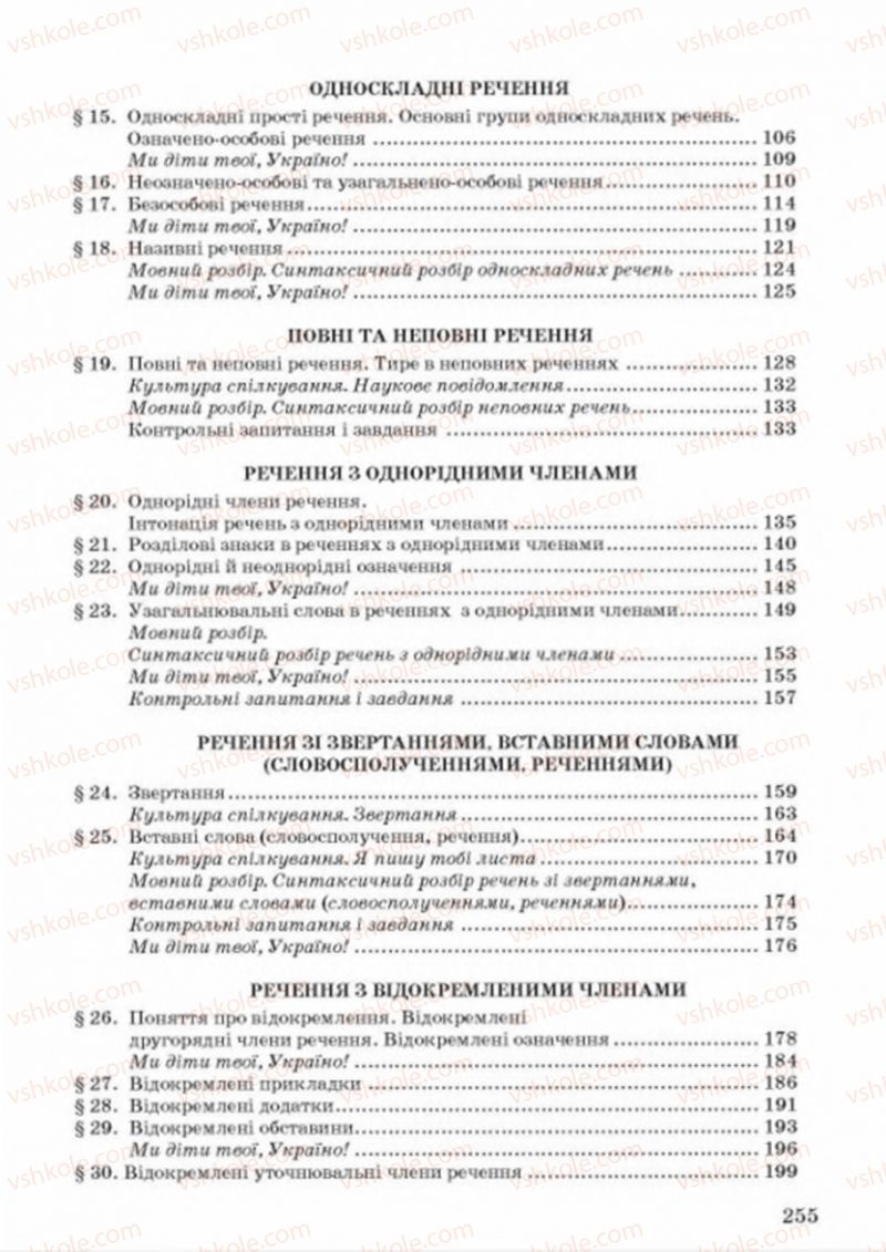 Страница 255 | Підручник Українська мова 8 клас А.А. Ворон, В.А. Солопенко 2016