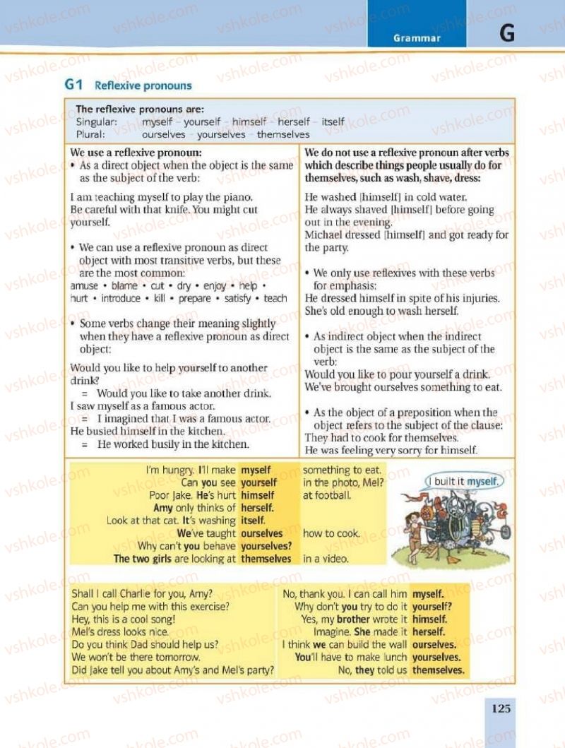 Страница 125 | Підручник Англiйська мова 8 клас Т.Г. Пахомова, Т.І. Бондар 2016 4 рік навчання