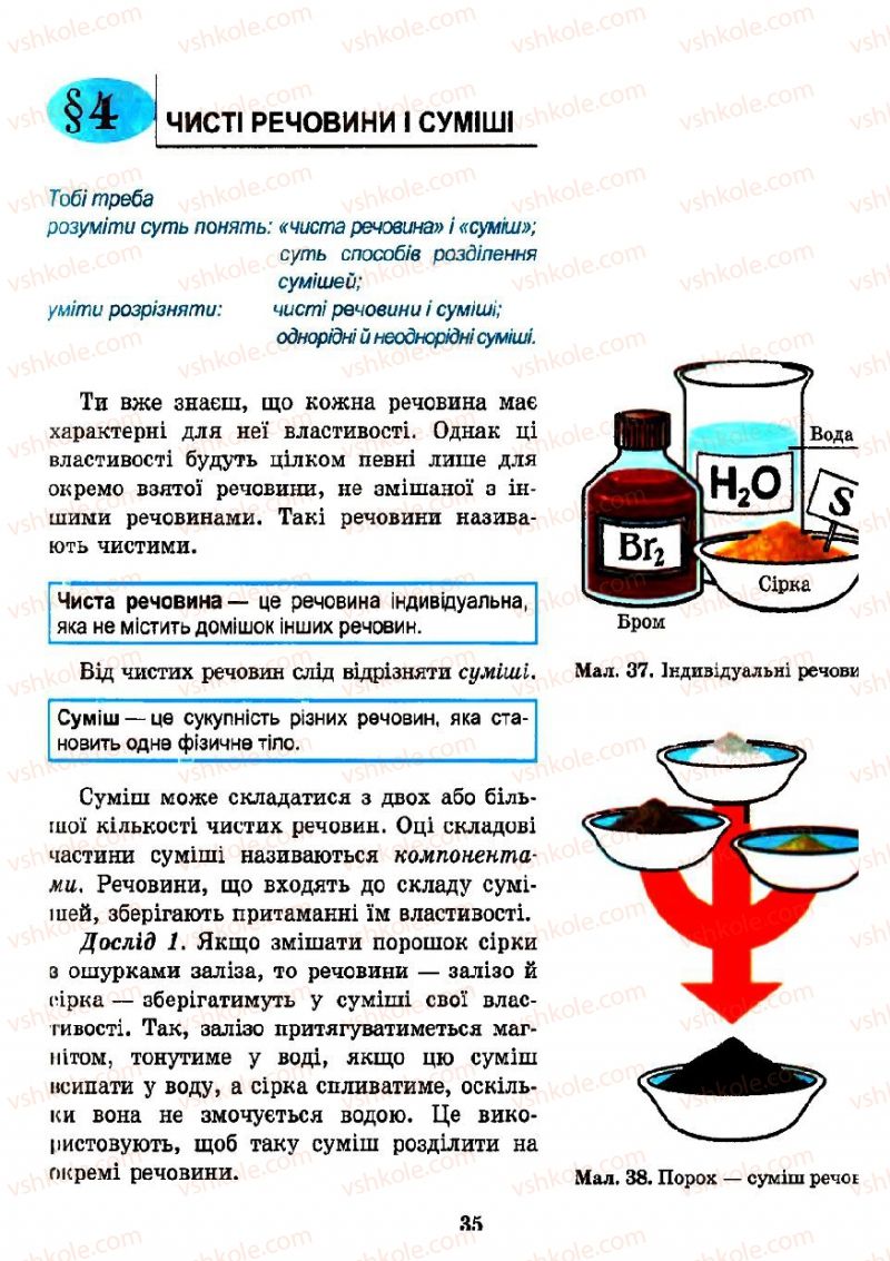 Страница 35 | Підручник Хімія 7 клас Н.М. Буринська 2007