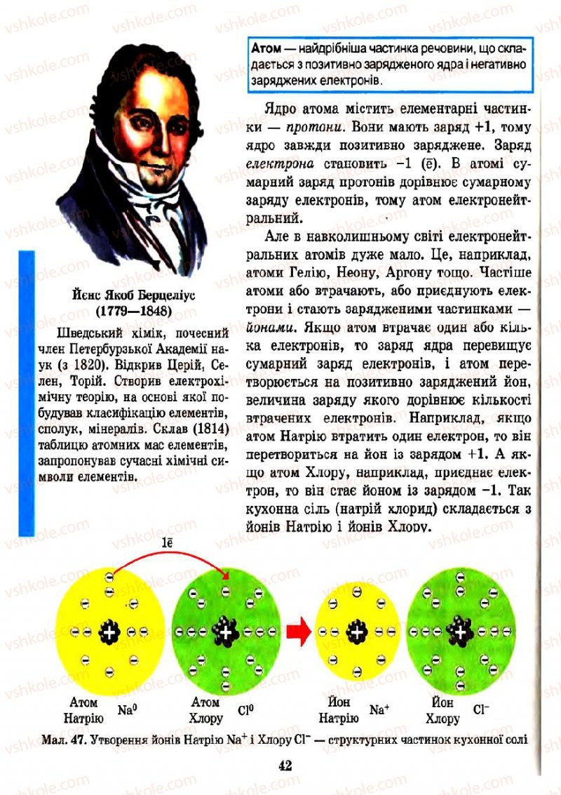 Страница 42 | Підручник Хімія 7 клас Н.М. Буринська 2007