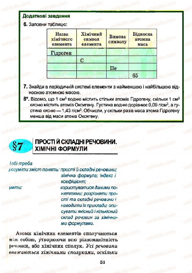 Страница 51 | Підручник Хімія 7 клас Н.М. Буринська 2007