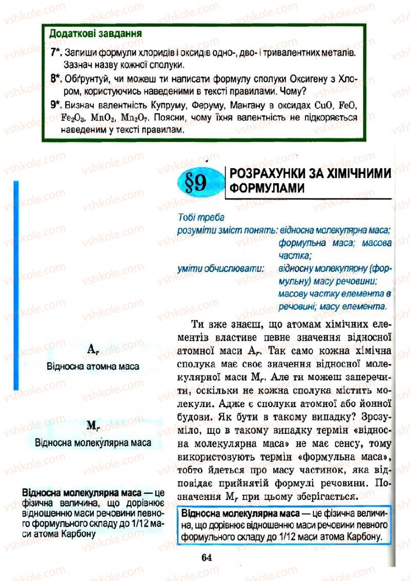 Страница 64 | Підручник Хімія 7 клас Н.М. Буринська 2007