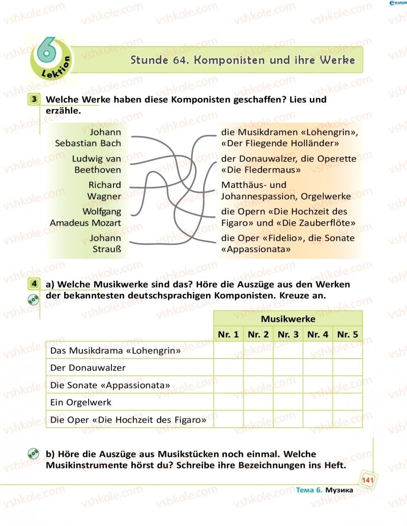 Страница 141 | Підручник Німецька мова 8 клас С.І. Сотникова, Г.В. Гоголєва 2016 8 рік навчання