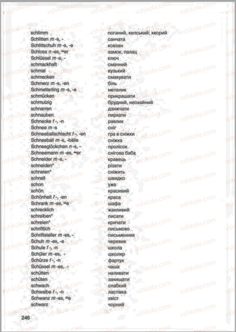 Страница 246 | Підручник Німецька мова 8 клас М.М. Сидоренко, О.А. Палій 2016 4 рік навчання